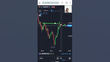 Unlock Profits Fast: SNR Level Reversal Strategy for Binary Options! #shorts #binaryoptions #quotex