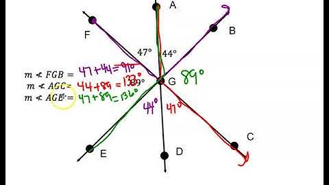 Angles  Google Slides