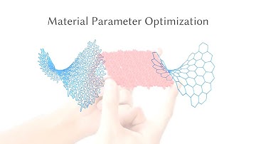 Analysis of a reduced-order model for the simulation of elastic geometric zigzagspring metamaterials