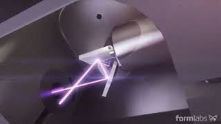 The Ultimate Guide to Stereolithography (SLA)