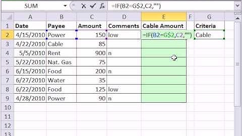 Excel Magic Trick 643: IF Function to Pull Data From A Different Column