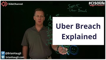 2022 Uber Breach Explained | How did Uber get hacked by an 18 year old? #CISOlife