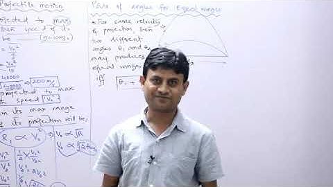 MCQS on Parameters of Projectile Motion | Chapter 04 | Motion in Two Dimension | XI Physics