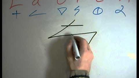 Lauren Name Art Video Lesson - Dscript Video Tutorials