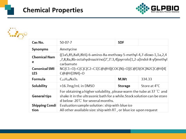 GC12353 Mitomycin C