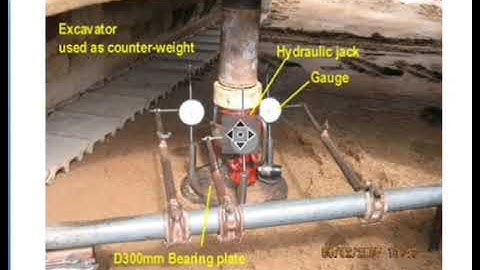 Civil Engineering, Highway Engineering, part 6