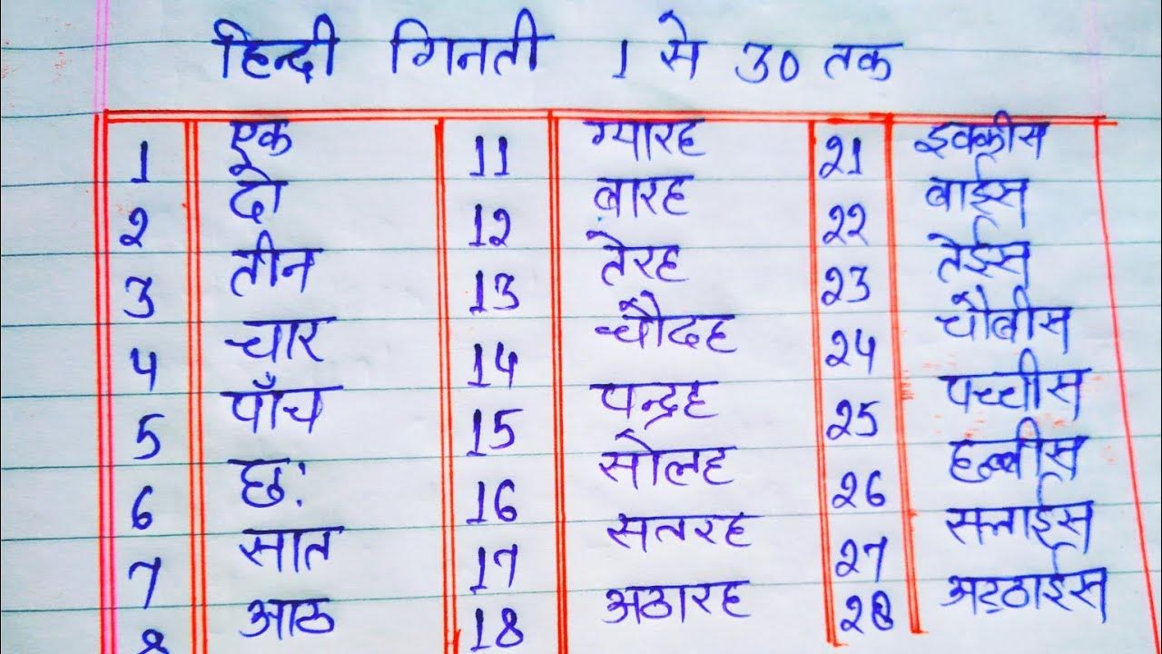  1 30 ll hindi counting 1 to 30 ll hindi ginti 1 se 30
