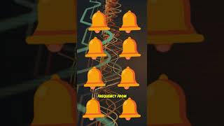 Why Did They Really Get Rid of the Bells 🔔😳