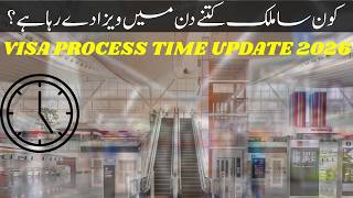 All Countries Visa Processing Time 2026 | Result Updates &amp; Latest Timeline Guide 🌍 | SAG Travel