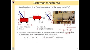 Tema 3 Modelado del péndulo invertido