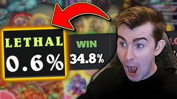 Unbelievable Luck… | Hearthstone Battlegrounds