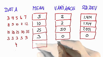 Summarize 4 - Intro to Statistics