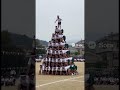 【閲覧注意】組体操で崩れて大ケガ #組体操