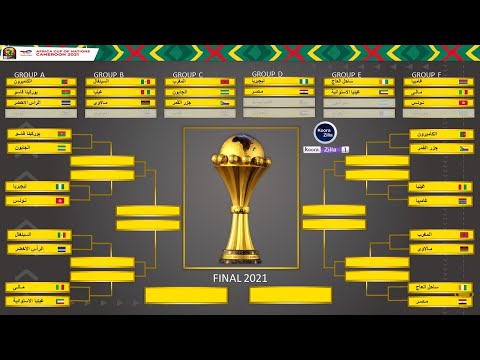 الترتيب النهائى لمجموعات كاس الامم الافريقية 2021 وطريق الفرق المتأهله حتى النهائى