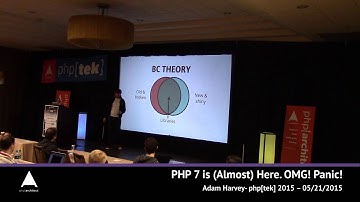 PHP 7 is (Almost) Here. OMG! PANIC! — Adam Harvey — php[tek] 2015