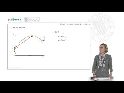 Aplicamos lo aprendido |  | UPV