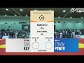 British Schools Championships 2026 | Day One | Mat 3
