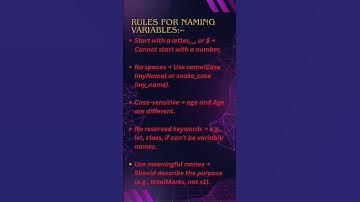 Rules for Naming Variables in Programming | Must-Know Tips 🔥