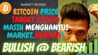 URGENT...BITCOIN KE 20000? KENAPA? BULLISH KE BEARISH NI? screenshot 1