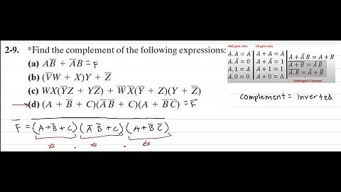 *Find the complement of the following expressions: (d)... | Introduction to Logic Design