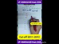 : यूपी होमगार्ड भर्ती 2026 | Category Wise Cut-Off (Gen/OBC/SC/ST) | पूरी जानकारी#india #examalert