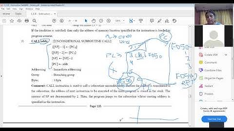 CH 2(Lecture12)CS2 Instruction Set and Programming of 8085 Microprocessor