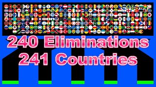 240 Times Eliminations 241 Countries Marble Race In Algodoo Marble Factory