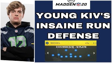 MADDEN 20- INSANE RUN DEFENSE . NICKEL 3-3-5 WIDE SCHEME TO BAG ALL RUN AND PASS PLAYS