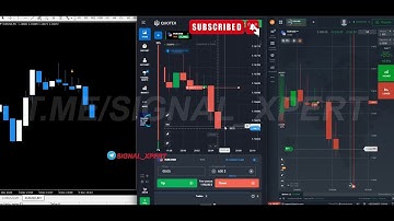 Non-Repaint RSI MT4 Indicator 🔥| Price Action Based Tool for Binary Trading 2025