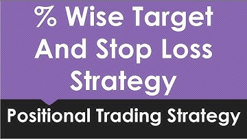 Positional % Wise Target And Stop Loss Strategy | By Abhijit Zingade