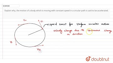 Explain why, the motion of a body which is moving with constant speed