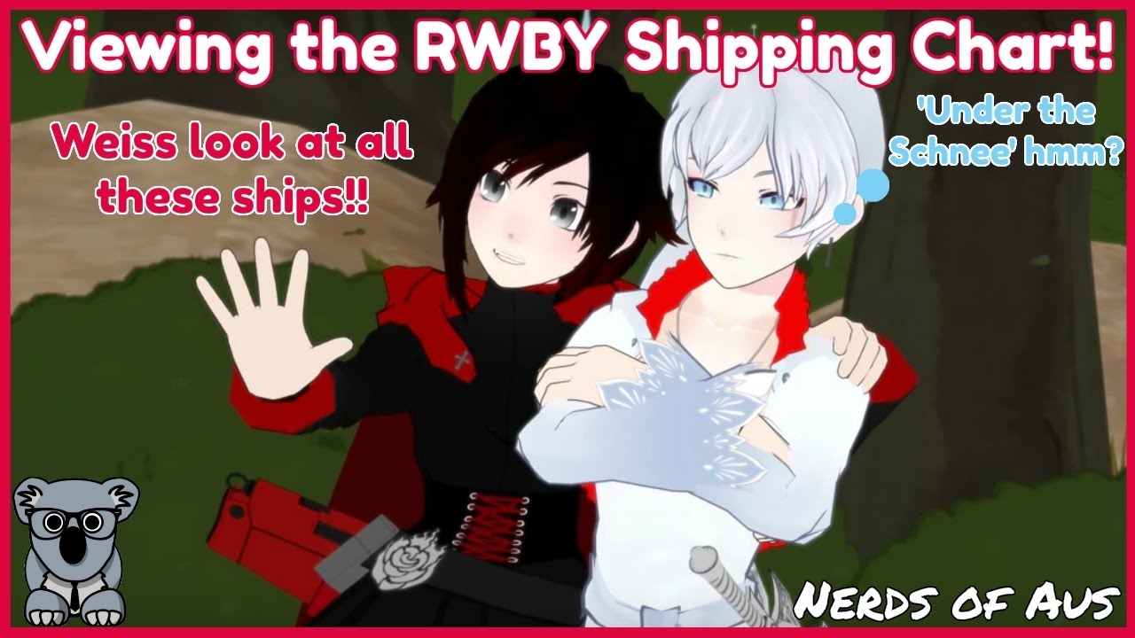 Rwby Shipping Chart