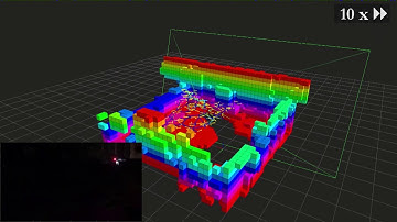 Localization Uncertainty-aware Autonomous Exploration and Mapping