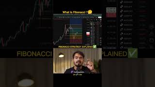 Fibonacci Strategy Use🔥 | The Funded Room | #thefundedroom #mayankraj #trading #viral #shorts #fyp