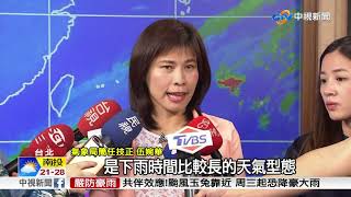 今晚變天! 玉兔挾"豪雨彈" 週三起連4天│中視新聞 20181030