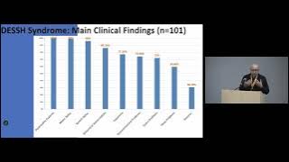 2025 DESSH Symposium at Washington University