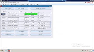 PO Setups in Oracle Apps R12   session 1
