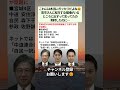 ㊗️35万再生‼️これには本当にガッカリだよね😞高市さんに反対する候補がいるところに出すって言ってたの期待したのに…