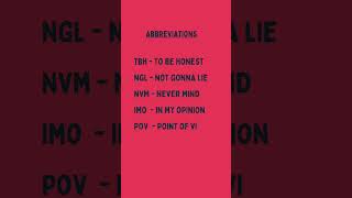 TBH , NGL , POV, IMO, NVM Abbreviations TBH , NGL , POV, IMO, NVM Abbreviations