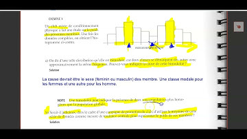 2. Mode et Classe Modale en Statistiques