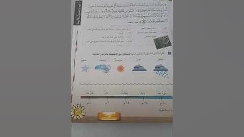 رابع ابتدائي ، الآية ال 99 من سورة الأنعام ص17 ك ط