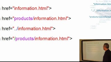 HTML and CSS Basics - Images and Hyperlinks