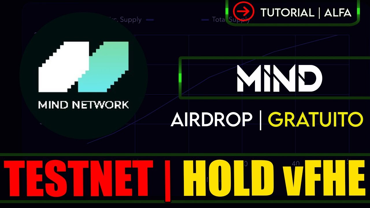 Como INTERAGIR no AIRDROP DA MIND NETWORK