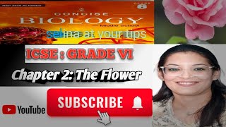 Selina Biology Chapter 2 : The Flower- part 2( Pollination and Fertilization )