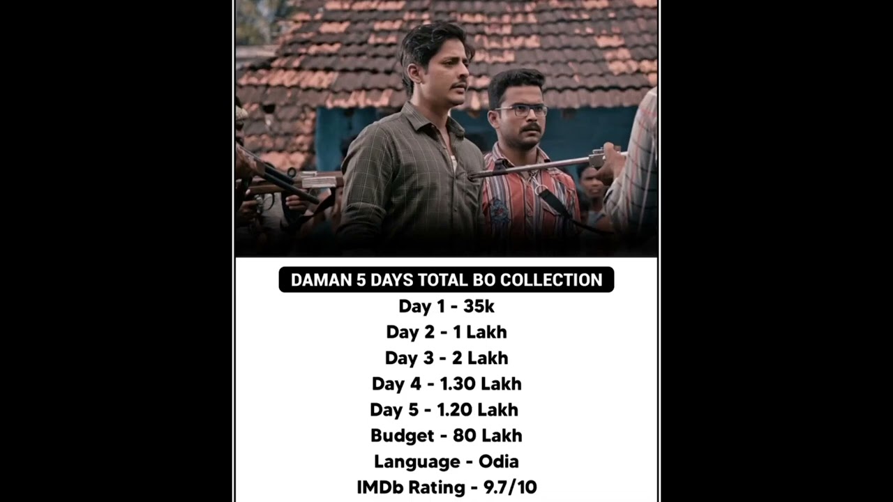 Daman 5 Days total box office collection 