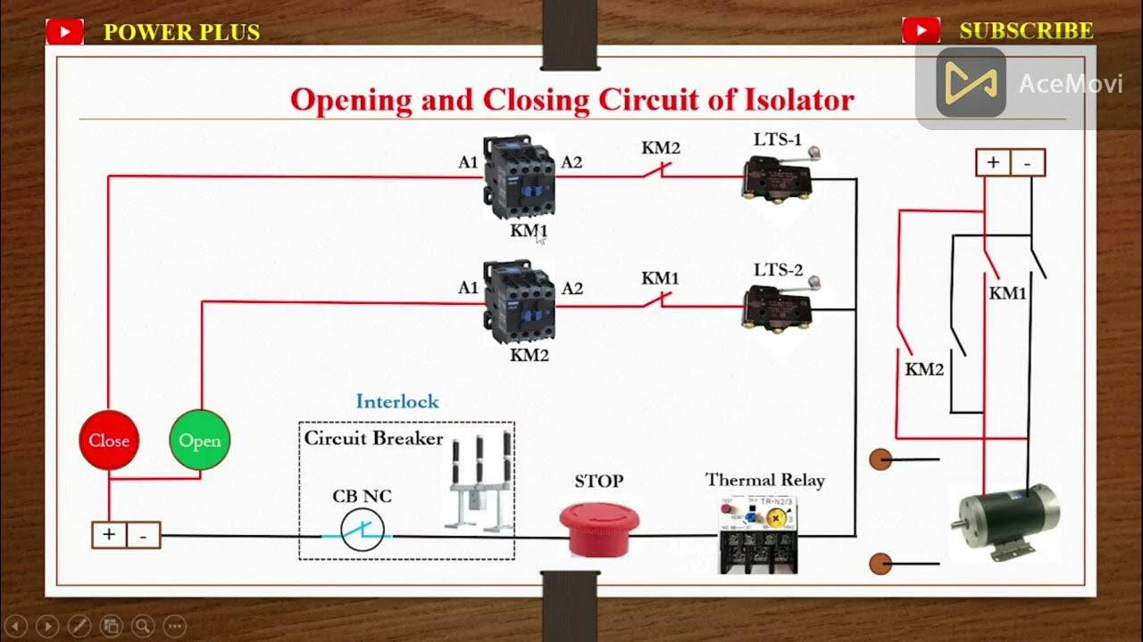 Opening and Closing Circuit of Isolator Isolator Control Wiring in