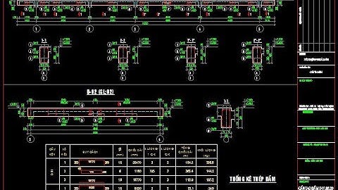 Hướng dẫn lập trình VBA Autocad