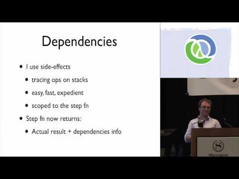 From Linear to Incremental - Christophe Grand