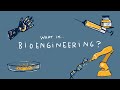 Innovations in Bioengineering and Their Impact on Health and Technology