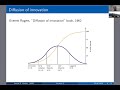 Course social network analysis leonid zhukov lecture 8 diffusion of innovation